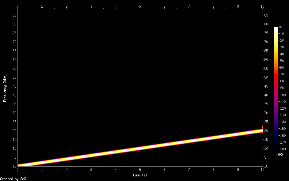 spectrogram-1764.png