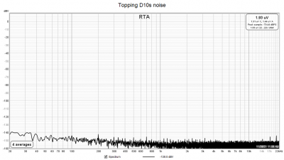 D10s-noise_small.png