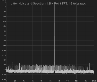 Jitter using Intel HD in i5-3570 (with ES9018 Jitter Eliminator).png