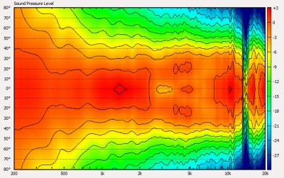 pmap_b2.png