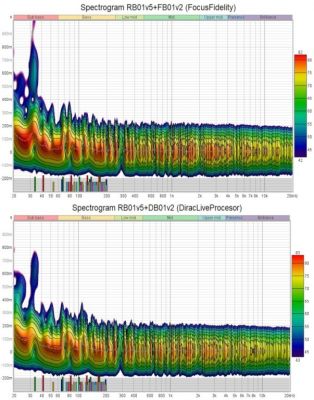 PorovnanieSpectrogramov.jpg