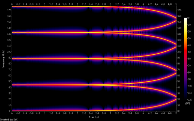 spectrogram-up8x.png