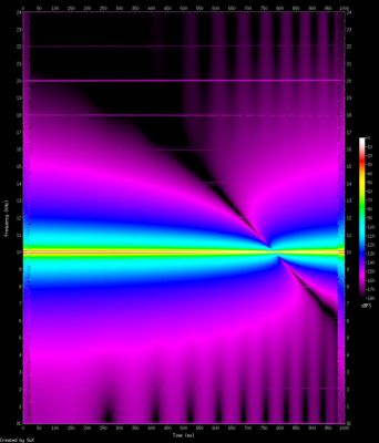 spectrogram.small.jpg