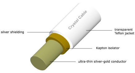 cableconstruction2.jpg