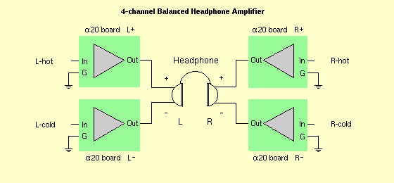 headphone_amp_balanced.png