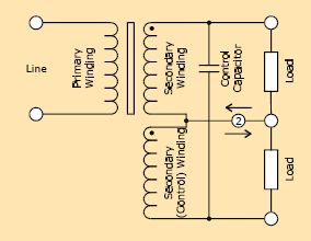 nbt_schema.jpg