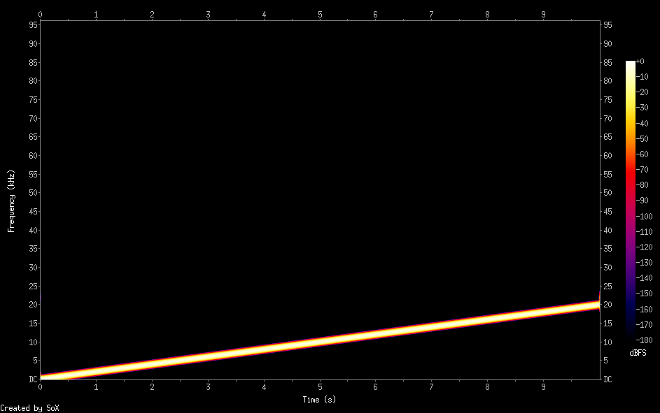 spectrogram-192.png