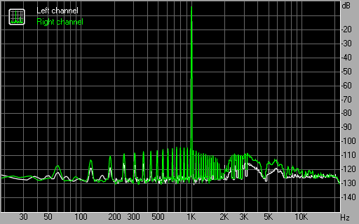 Spectrum oba kan�ly.png