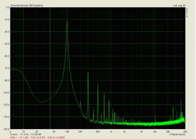 100 Hz-6dB.jpg