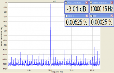 10kHz96.png