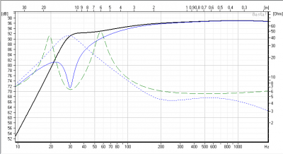 1518_BR_120l-30Hz.png