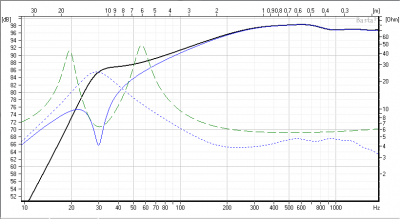 1518_BR_120l-30Hz-BS.png