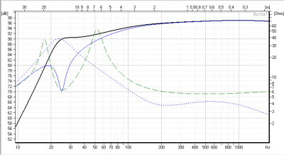 1518_BR_150l-25Hz.png