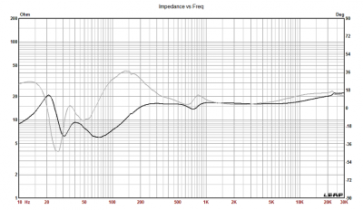 1518_impedance_komp.png