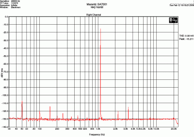 1k_-20dB.GIF