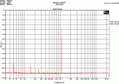 1k_-40dB.GIF
