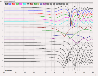 5+1_1st_2500Hz.png