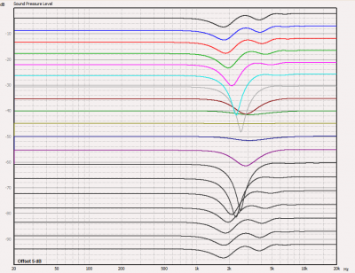 5+1_4th@2500Hz.png