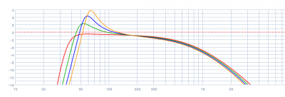 65l-dsa315-8+dsa270-pr-1-2-3-4.png.png