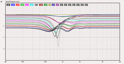 A_4th_800Hz.png