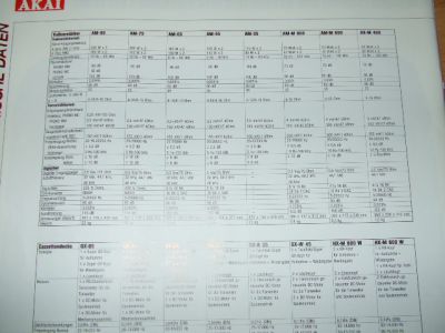 akai tech d.jpg