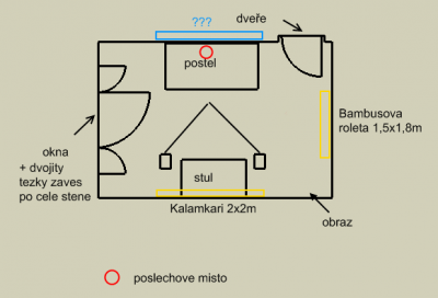 akustika2.png