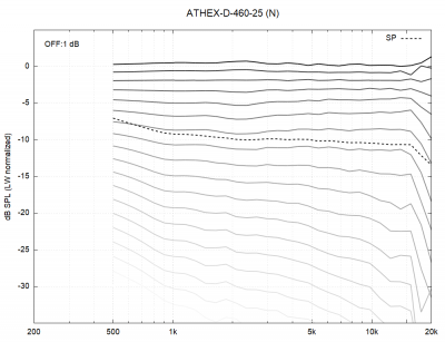 ATHEX-D-460-25-N.png