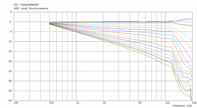 axisymmetric.png