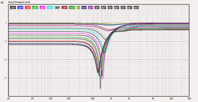 B_4th_800Hz.png