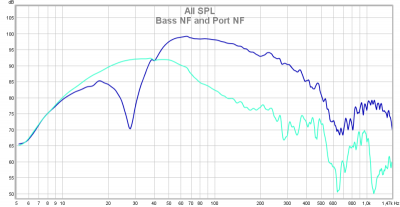bass port nf.png