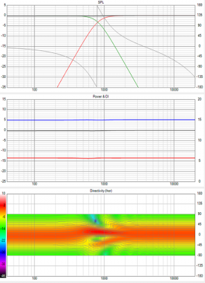 Bedna A 800Hz BW3.png