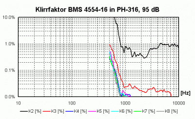 BMS4554.gif
