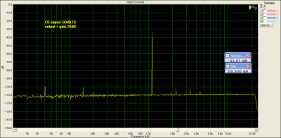 CD_-60dB+gain20dB_s.PNG