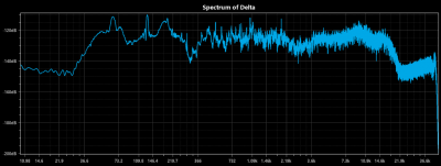 D10s-DX5_spectrumof delta_s.png