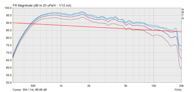 dfm-2535r00-08-slope.small.png