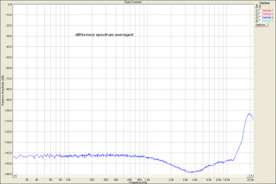 difference_spectrum_avg.PNG