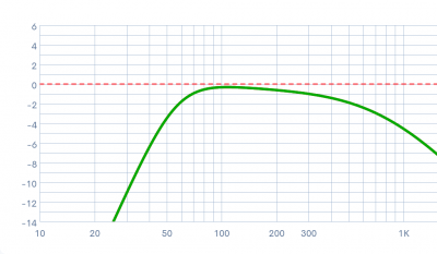DSA315-8, closed, 31.4l.png