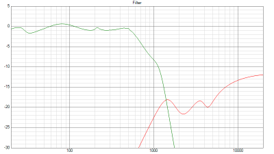 dth12%filter.png