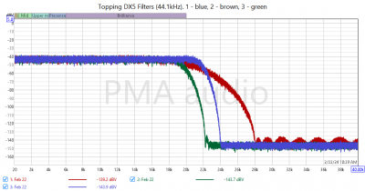 DX5_hires_44.1k_Filtr1-3.png