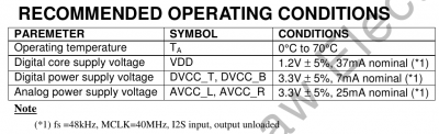 ES9018spec.png
