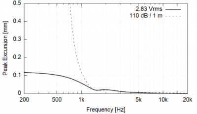 exc-1745.png
