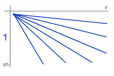 faze1.png