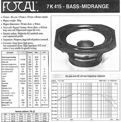 FOCAL 7K415 frCh.png