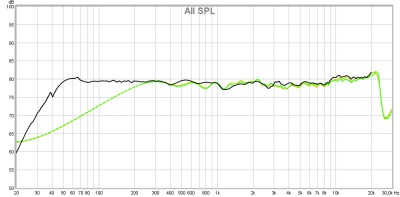 fr meas vs sim.png