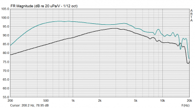 HF108-vs-CDX1425.png
