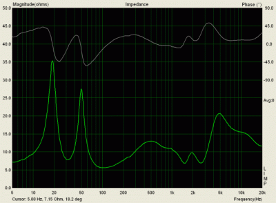 imped_BR10cm+tlmenie.gif