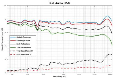 kali-lp8.jpg