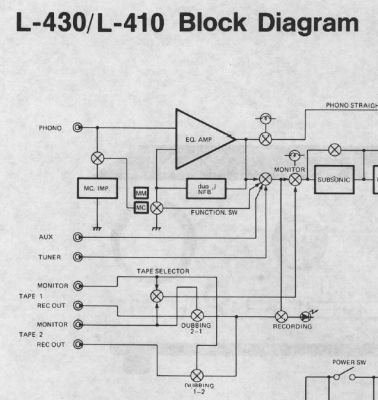 Luxman_L-4x0_blok_sch.jpg