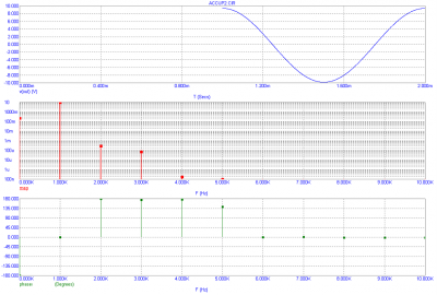 magphase spectrum cos.PNG