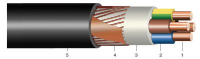NKT Cables - kabel NYCY.jpg